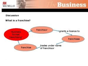 Business format franchising