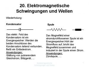 20 Elektromagnetische Schwingungen und Wellen Wiederholung Kondensator Spule