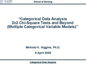 Categorical data analysis spss