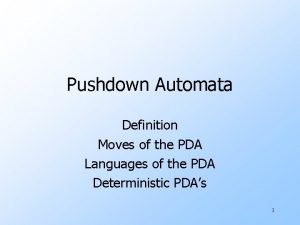 Pushdown Automata Definition Moves of the PDA Languages