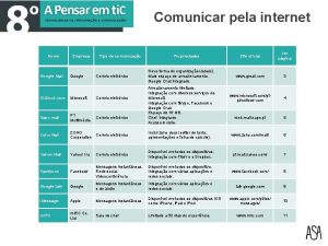 Google mail empresa Google mail empresa