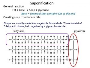Saponification equation