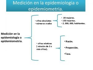 Epidemiometria