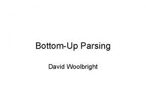 BottomUp Parsing David Woolbright The Parsing Problem Produce