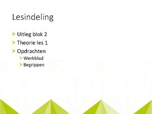 Lesindeling Uitleg blok 2 Theorie les 1 Opdrachten