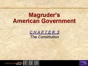 Magruders