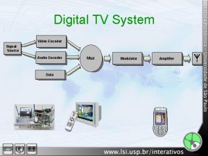 Digital tv encoder