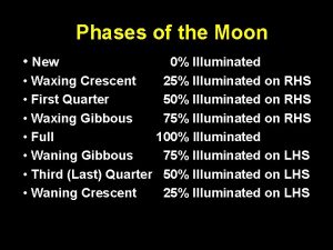 0 illuminated moon