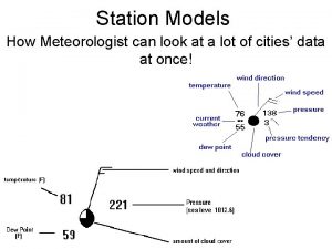 Barometric pressure station model