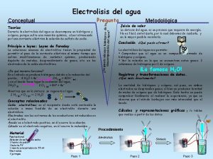 Electrolisis del agua Pregunta Conceptual Teoras Conclusin Qu