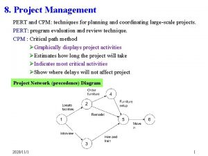 Project management pert and cpm