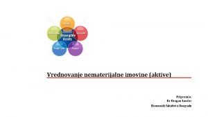 Vrednovanje nematerijalne imovine aktive Pripremio Dr Dragan Lonar