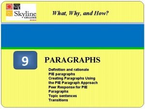 Body paragraphs definition Body paragraphs definition