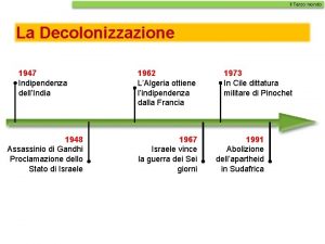 Il Terzo mondo La Decolonizzazione 1947 Indipendenza dellIndia