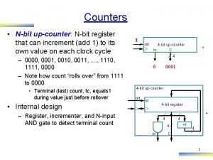 Counters Nbit upcounter Nbit register that can increment