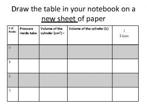 Draw the table in your notebook