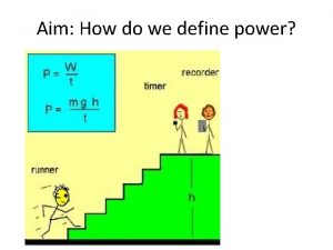 Aim How do we define power Definitions POWER