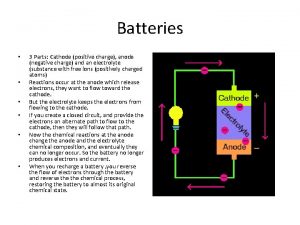 Batteries 3 Parts Cathode positive charge anode negative Batteries 3 Parts Cathode positive charge anode negative