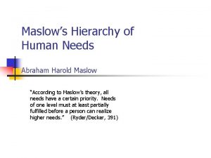 What is the highest level of human need according to maslow