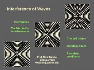 Constructive vs destructive interference Constructive vs destructive interference