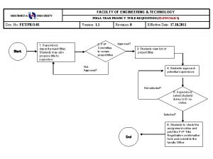 Flowchart fyp