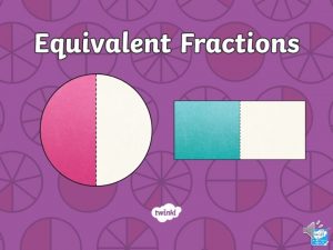 Fractions recap