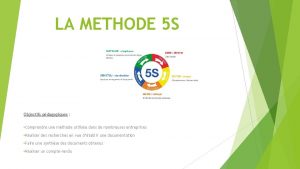 LA METHODE 5 S Objectifs pdagogiques Comprendre une