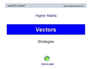 Higher maths vectors