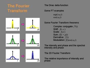 Inverse fourier transform of dirac delta function Inverse fourier transform of dirac delta function