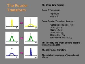 Inverse fourier transform of delta function