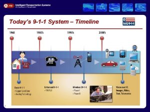 Todays 9 1 1 System Timeline 1 Todays