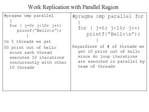 Work Replication with Parallel Region pragma omp parallel
