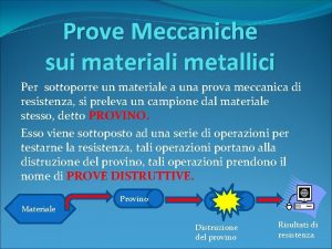 Prove Meccaniche sui materiali metallici Per sottoporre un