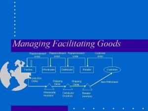 Managing Facilitating Goods Replenishment order Factory Production Delay