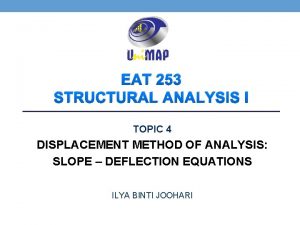 Slope deflection method