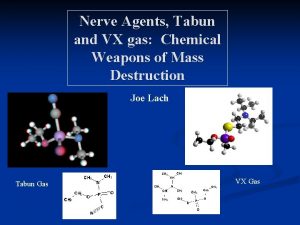 Nerve Agents Tabun and VX gas Chemical Weapons