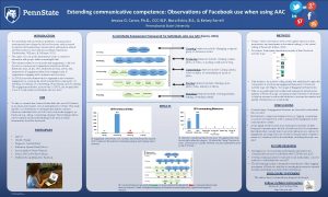 Extending communicative competence Observations of Facebook use when