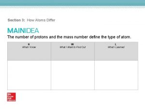 Section 3 How Atoms Differ The number of
