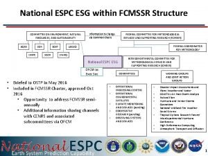 National ESPC ESG within FCMSSR Structure COMMITTEE ON