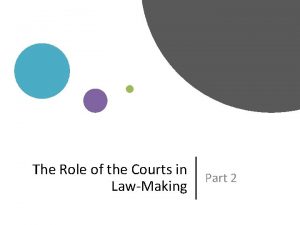 The Role of the Courts in LawMaking Part