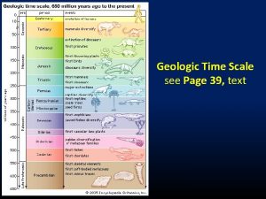 Geologic Time Scale see Page 39 text Precambrian