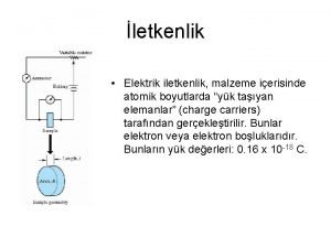 Elektrik alan