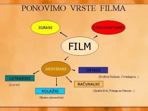 Videkova košuljica crtani