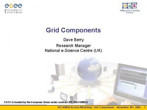 Grid Components Dave Berry Research Manager National eScience