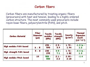 Carbon fibers are manufactured by treating organic fibers