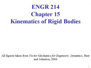 ENGR 214 Chapter 15 Kinematics of Rigid Bodies