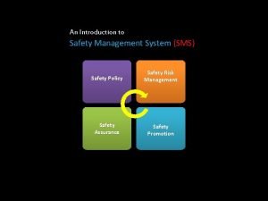 An Introduction to Safety Management System SMS Safety