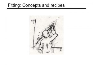 Fitting Concepts and recipes Review The Hough transform