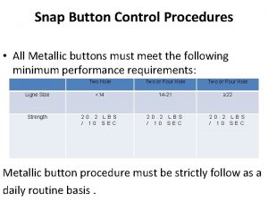 Snap Button Control Procedures All Metallic buttons must