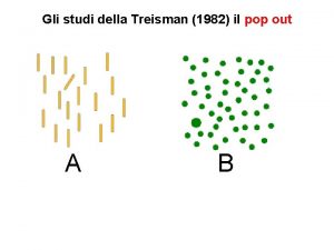 Gli studi della Treisman 1982 il pop out